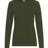 Military