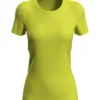 cyber yellow